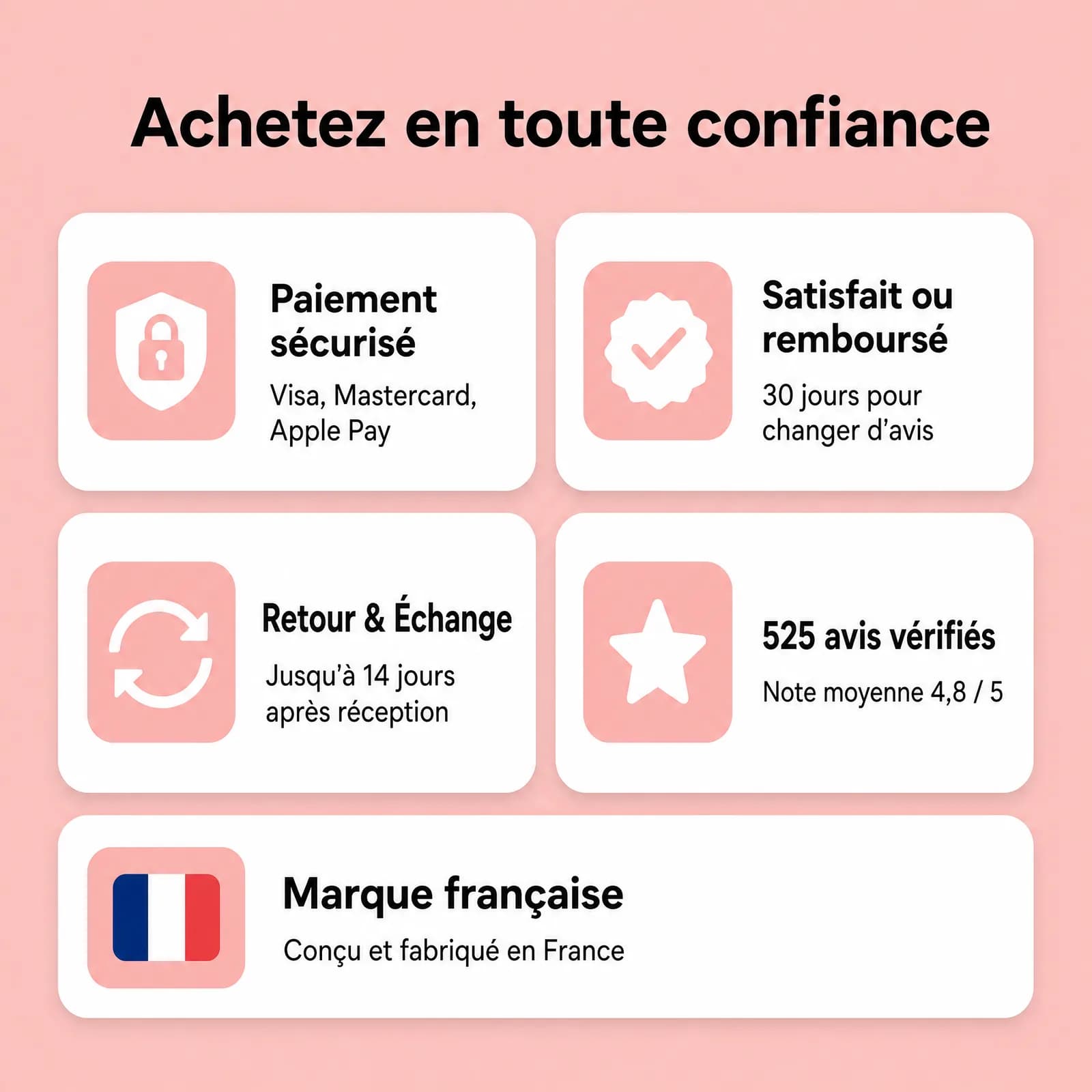 Visuel produit 3